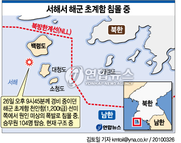 <그래픽> 서해서 해군 초계함 침몰 중