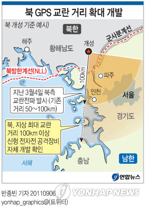 <그래픽> 북 GPS 교란 거리 확대 개발