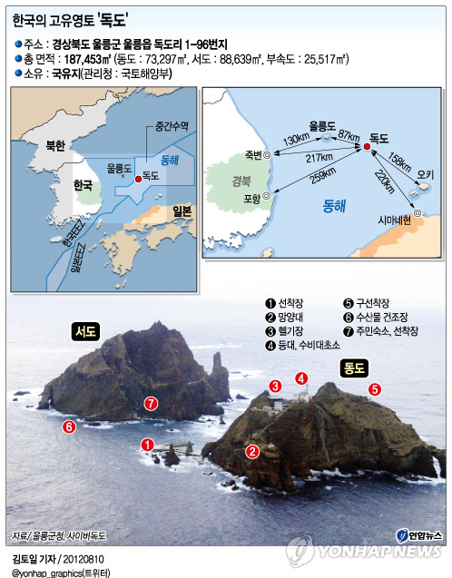 <그래픽> 한국의 고유영토 '독도'