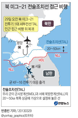 <그래픽> 북 미그-21 전술조치선 접근 비행