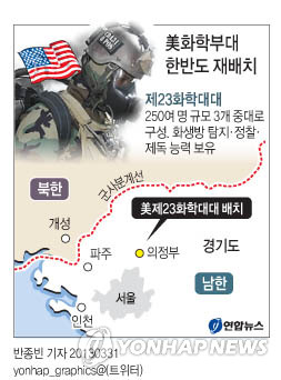 <그래픽> 美화학부대 한반도 재배치