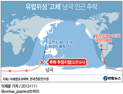 <그래픽> 유럽위성 '고체' 남극 인근 추락
