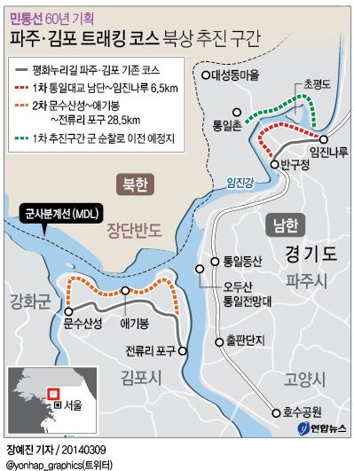 <고침> 그래픽(파주·김포 트래킹 코스 북상 추진 구간)