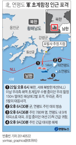 <'관광대박' 꿈꾸는 北> ①중국인이 전한 '북한 관광' - 4