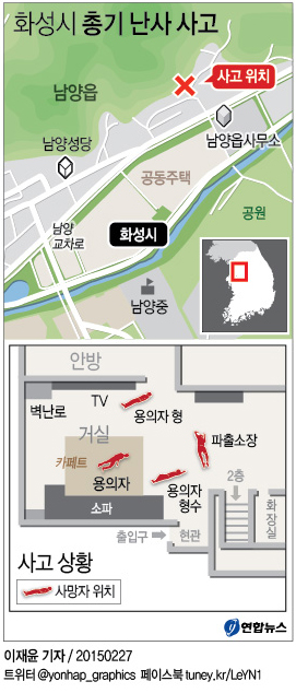 경기 화성 총기 난사…경찰관 포함 5명 사상(3보) - 3