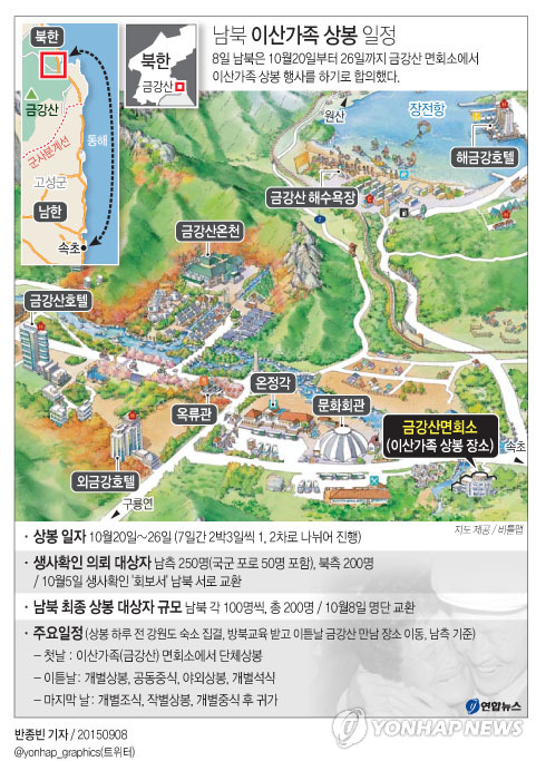 남북, 내달 20~26일 금강산 이산가족 상봉 합의(종합)3