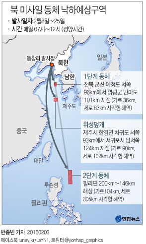 <고침> 그래픽(북 미사일 동체 낙하예상구역)