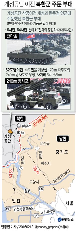北, '군사요충지' 개성공단에 기갑·방사포부대 재배치하나 - 2