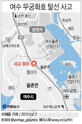 여수서 무궁화호 탈선…9명 사상, 순천-여수역 운행 중단(종합) - 2