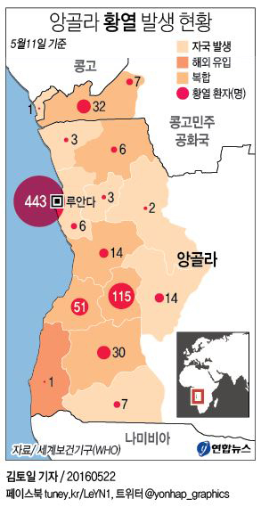 <그래픽> 앙골라 황열 발생 현황