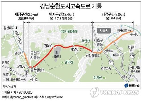 서울 강남순환로 개통…"금천∼강남 30분 단축"(종합) - 3