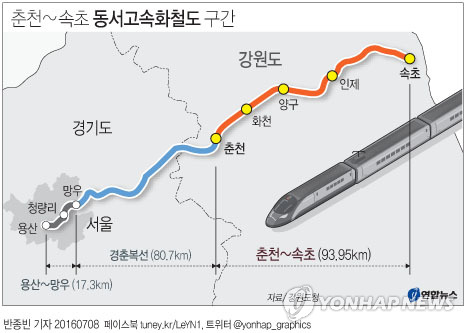 춘천∼속초 동서고속화철도 예비타당성 통과…사업 확정(종합)1
