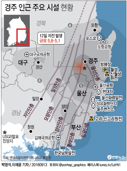 <그래픽> 경주 인근 주요 시설 현황