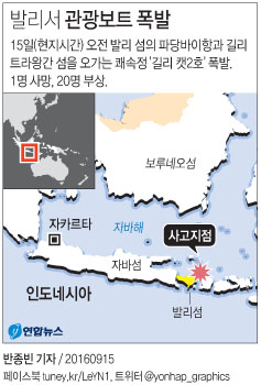 <그래픽> 발리서 관광보트 폭발