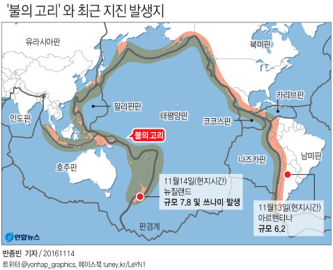 <그래픽> '불의 고리' 와 최근 지진 발생지