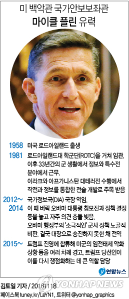 <그래픽> 미 국가안보보좌관 마이클 플린 유력