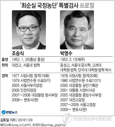 '현직 대통령 수사' 특별검사 후보들 "입장? 아직은…"(종합) - 2