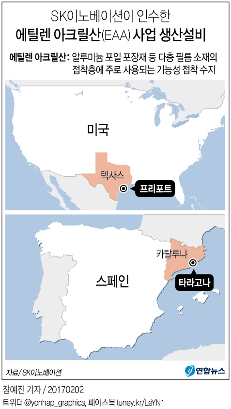 SK이노베이션, 美다우케미컬 EAA사업 4천200억원에 인수(종합2보) - 2