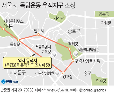 '3·1운동 100년' 서대문에 임정기념관…독립운동 유적지구 조성(종합) - 1
