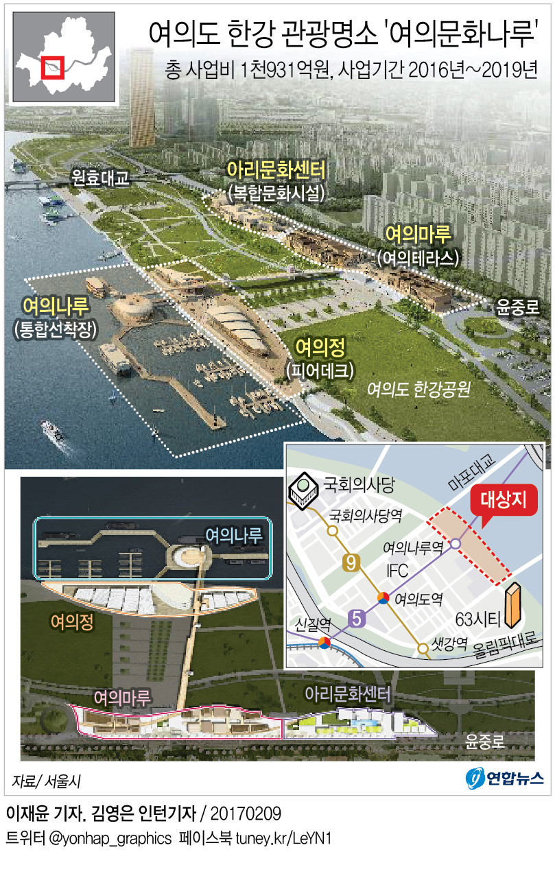 2019년 여의도 한강에 선착장·상업시설 들어선다 - 1