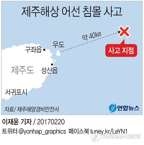 제주해상 침몰 부산어선 실종 선원 이틀째 수색 - 1