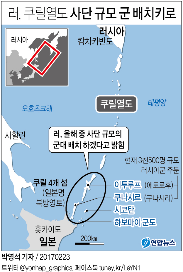 러시아, 쿠릴열도에 사단병력 연내 배치…'허찔린' 日, 강력항의(종합) - 1