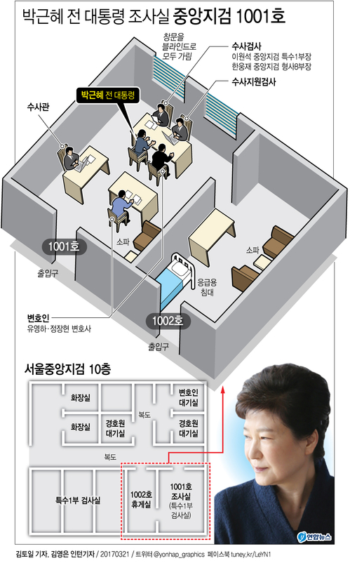 [그래픽] 박 전 대통령 조사실 중앙지검 1001호(종합2)