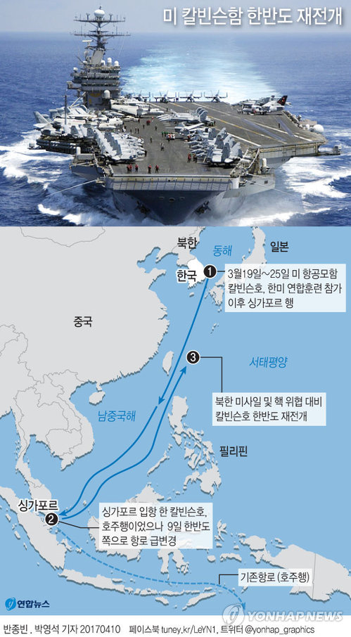 日관방 "美, 시리아공습으로 북한 압박한 걸 높이 평가" - 1
