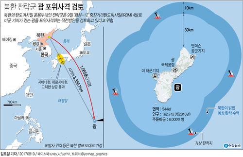 [그래픽] 북한 전략군, 괌에 '화성-12' 4발 포위사격 예고