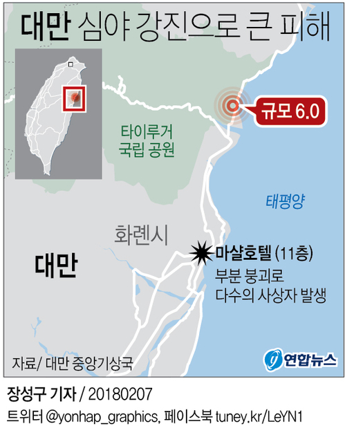 대만 지진에 한국인 14명 부상…사망자 4명으로 늘어 - 1