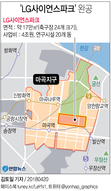 4차 산업혁명 대비할 미래기술 산실…LG사이언스파크 오픈 - 2