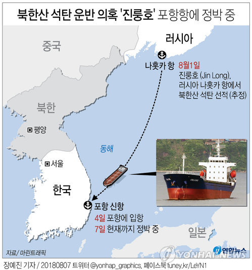 "북한산 석탄 운반 의혹 선박 1척, 포항항에 정박 중" - 3