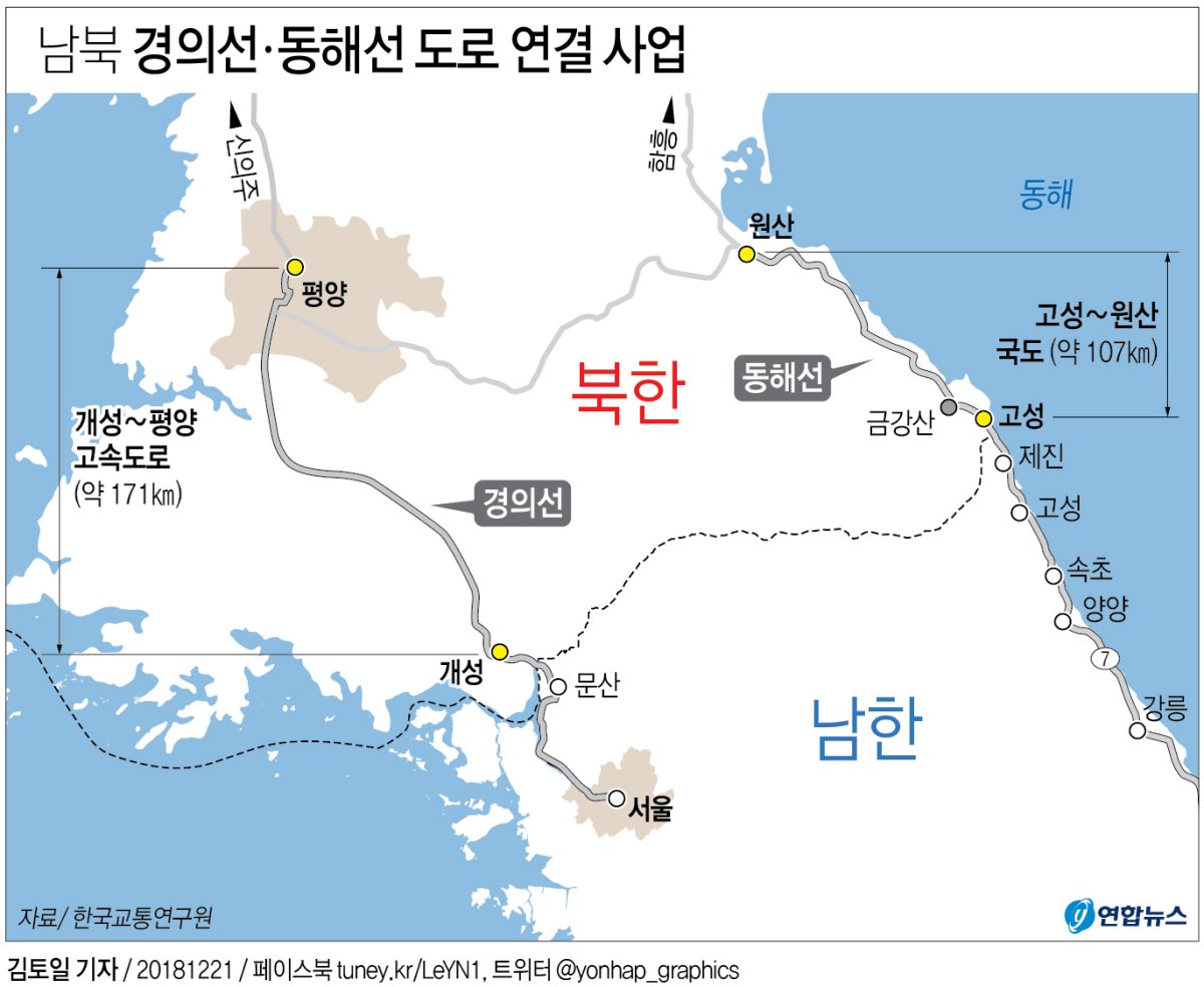 TKR 착공…부산서 기차타고 시베리아철도로 유럽가는 시대 오나 - 5