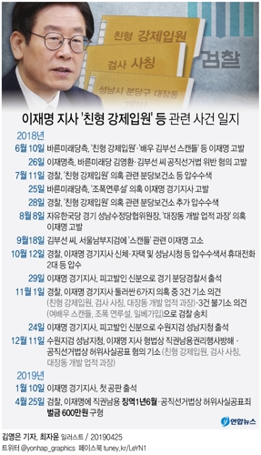 檢, 이재명에 직권남용 징역1년6월ㆍ선거법 벌금 600만원 구형(종합) - 3