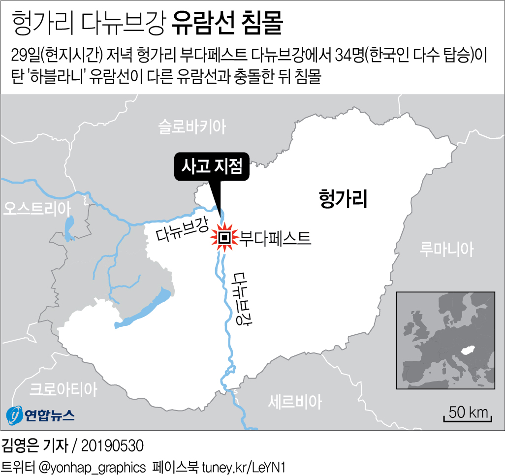외교부 "헝가리 사고 한국인 7명 사망·7명 구조·19명 실종"(종합) - 1