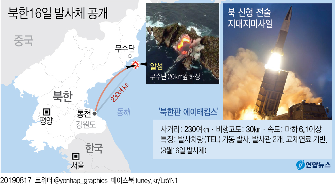 [그래픽] 북한, 16일 발사체 공개