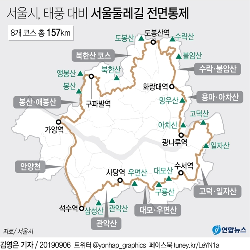 서울시, 태풍 '링링' 북상에 등산로·야영장 전면 통제 - 1