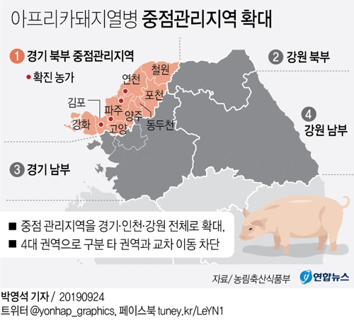 "돼지열병 중점관리 경기·인천·강원 확대…전국 이동중지명령" - 2