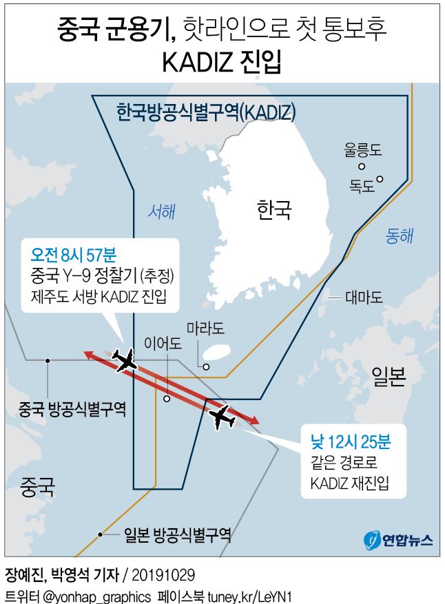 中 군용기, 핫라인으로 첫 통보후 이어도 KADIZ 진입(종합) - 2