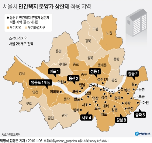 정부, 강남4구+마용성 등 서울 27개동 분양가 상한제 지정(2보) - 2