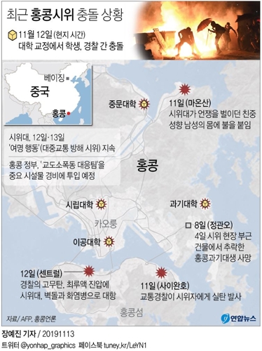 홍콩시위, 전쟁터 방불…도심 건물 화재까지(종합3보) - 7