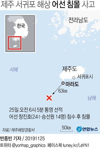 [그래픽] 제주 서귀포 해상 어선 침몰 사고