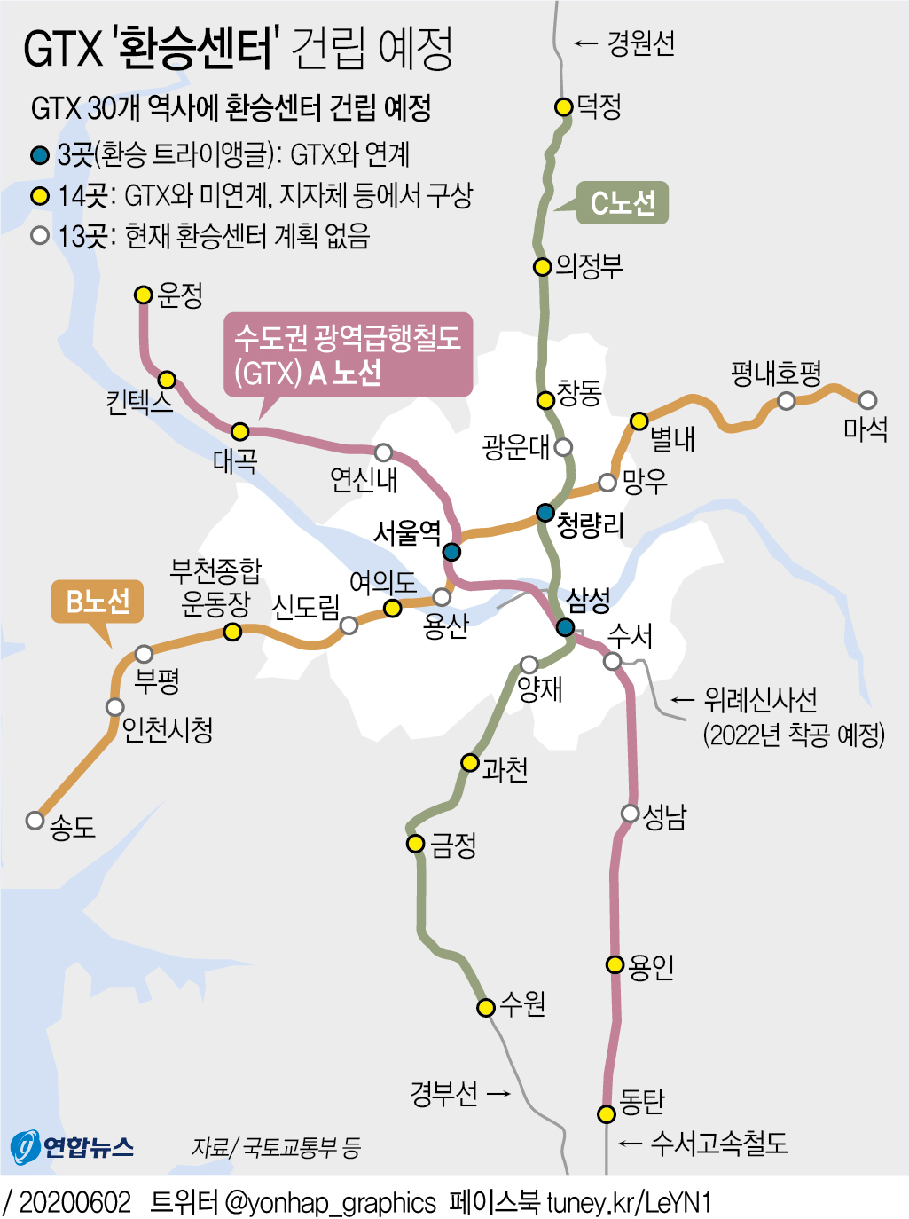 [그래픽] GTX '환승센터' 건립 예정