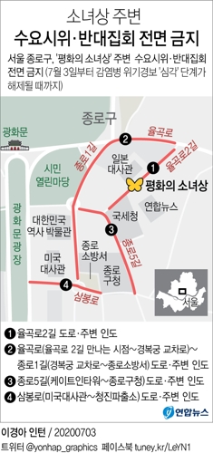 서울 종로구, 소녀상 주변 수요시위·반대집회 전면 금지 - 2