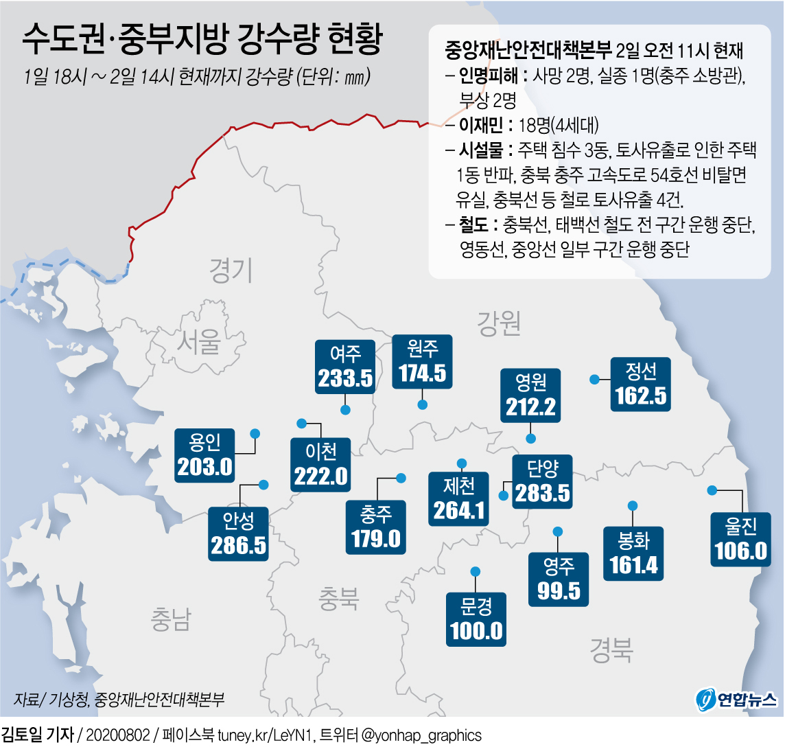 [그래픽] 수도권ㆍ중부지방 강수량 현황