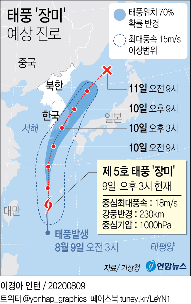 수마 할퀸 전국 곳곳 처참한 참상…태풍 '장미'까지 덮친다(종합) - 12