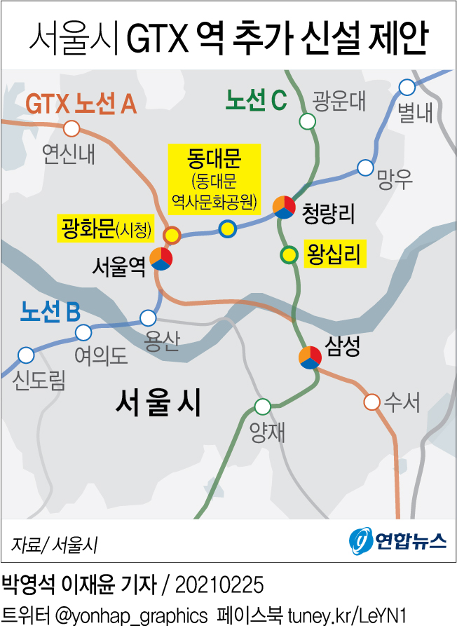 [그래픽] 서울시 GTX 역 추가 신설 제안