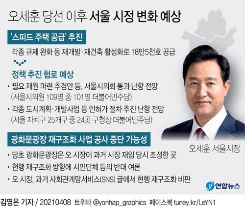 [그래픽] 오세훈 당선 이후 서울 시정 변화 예상