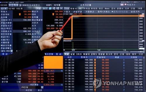 An electronic signboard at Yonhap Infomax headquarters in Seoul shows SK Bioscience having closed at 169,000 won, up 160 percent from its IPO price, on its market debut day on March 18, 2021. (Yonhap)