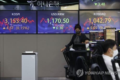 Electronic signboards at a Hana Bank dealing room in Seoul show the benchmark Korea Composite Stock Price Index (KOSPI) closed at 3,153.4 on Sept. 15, 2021, up 4.57 points, or 0.15 percent, from the previous session's close. (Yonhap)
